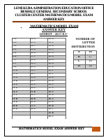 Beshale Cluster Mathematics Model Exam Answer Key 2017 E.pdf